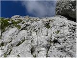 Rifugio Sorgenti del Piave - Monte Peralba